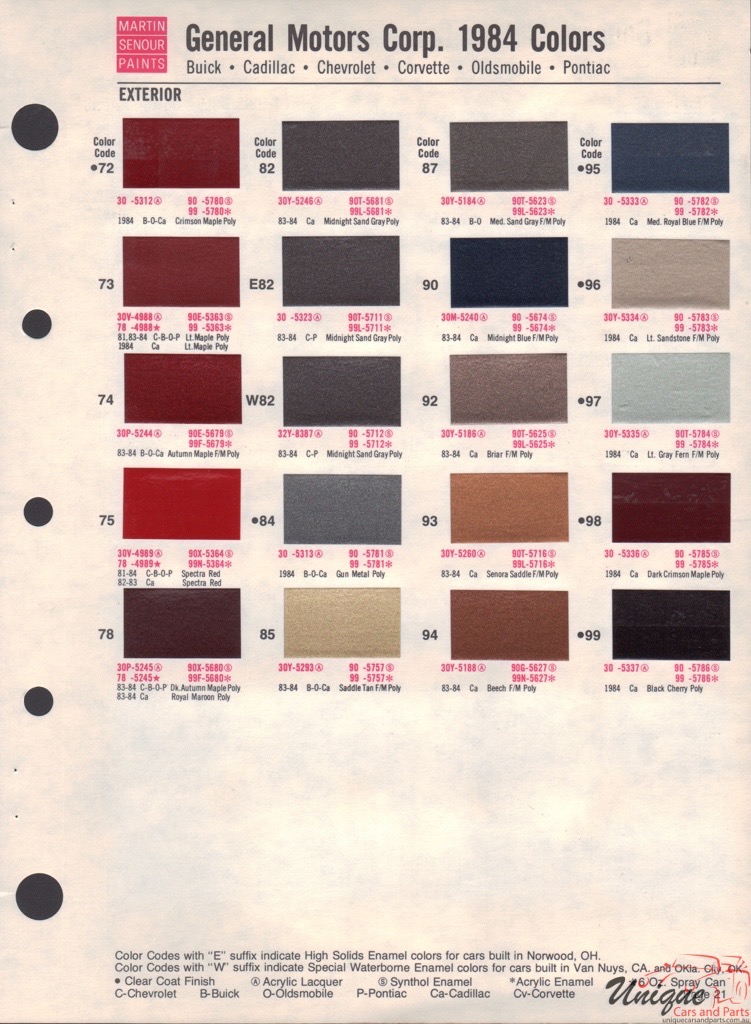 1984 General Motors Paint Charts Martin-Senour 3